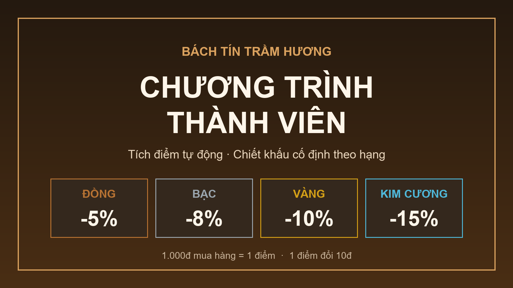 Chương trình Thành Viên Bách Tín Trầm Hương: tích điểm và chiết khấu theo hạng