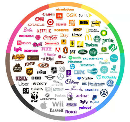 Bí mật Tâm lý học Màu sắc trong Thiết kế Biển hiệu Thu hút Khách hàng