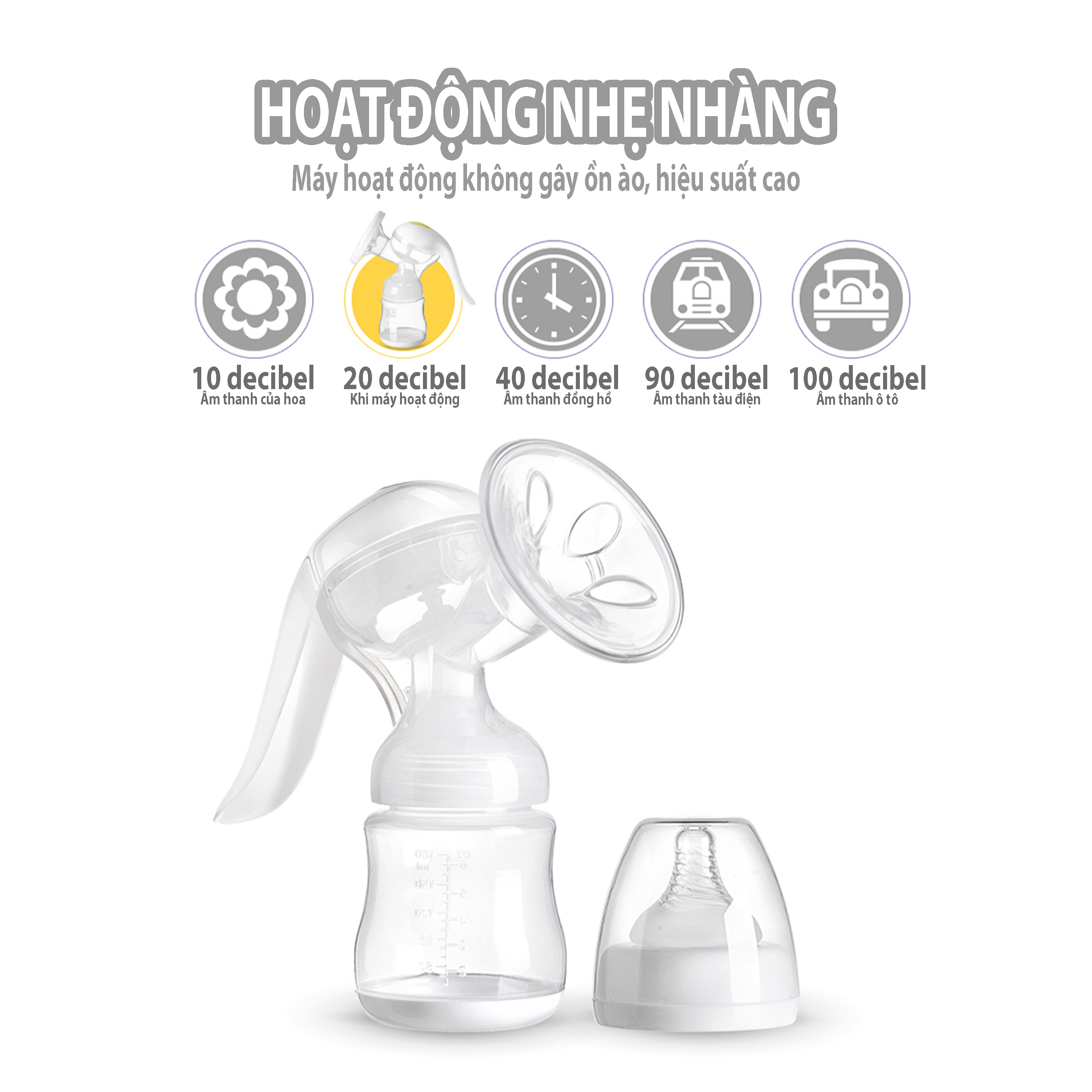Hút sữa bằng tay Kichi