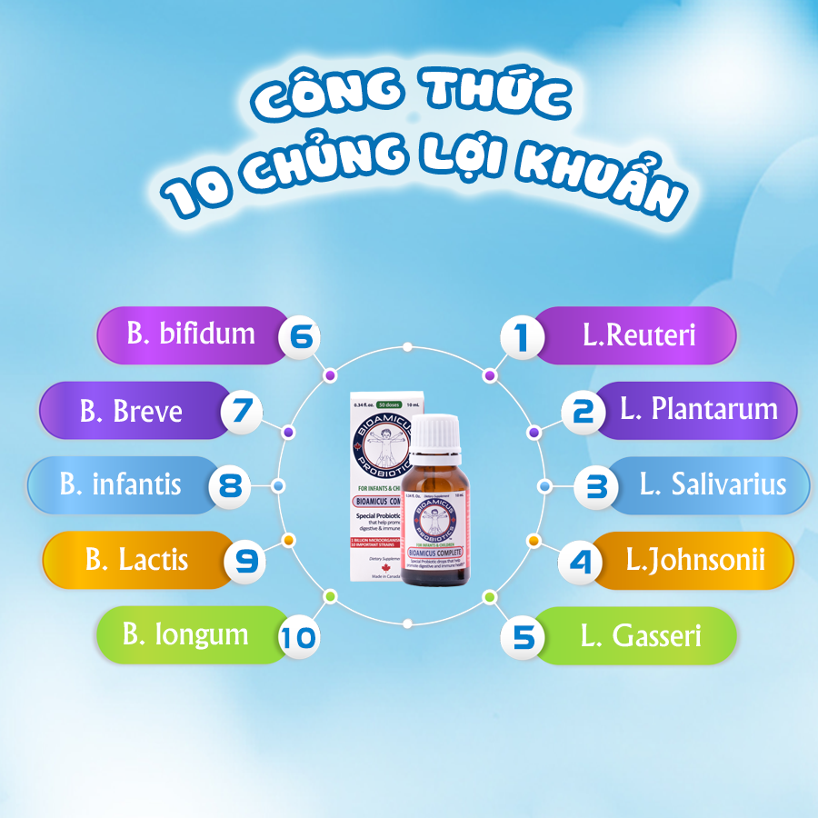 Men 10 chủng Bioamicus 10ml