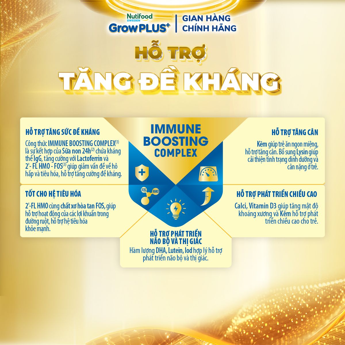 Sữa bột Grow plus vàng Lactoferrin các số