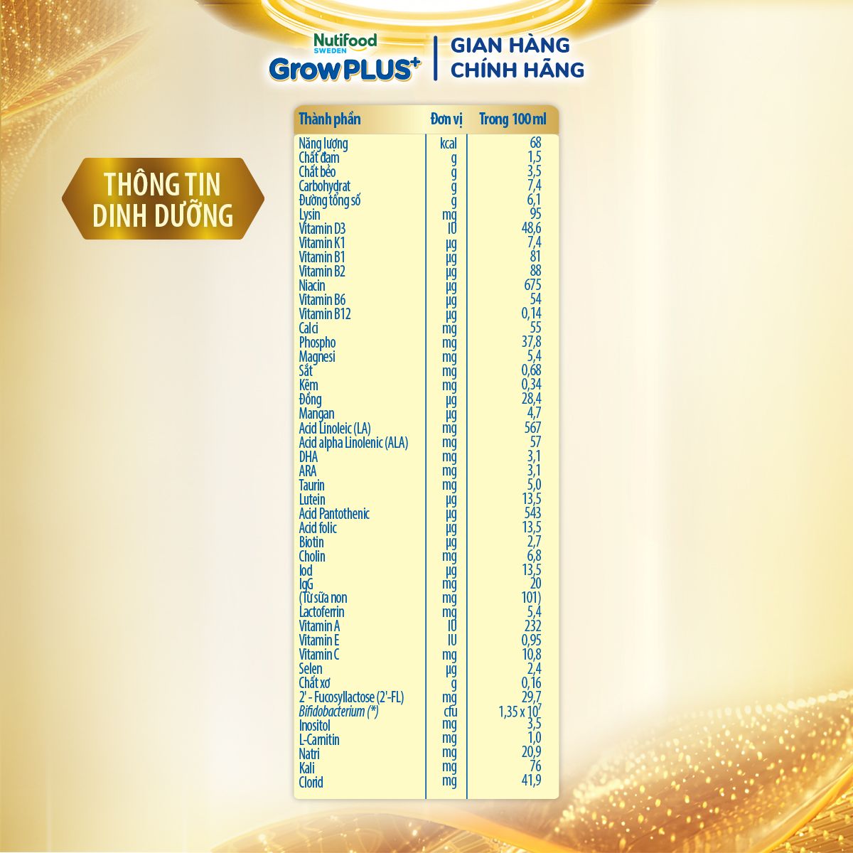 Sữa bột Grow plus vàng Lactoferrin các số