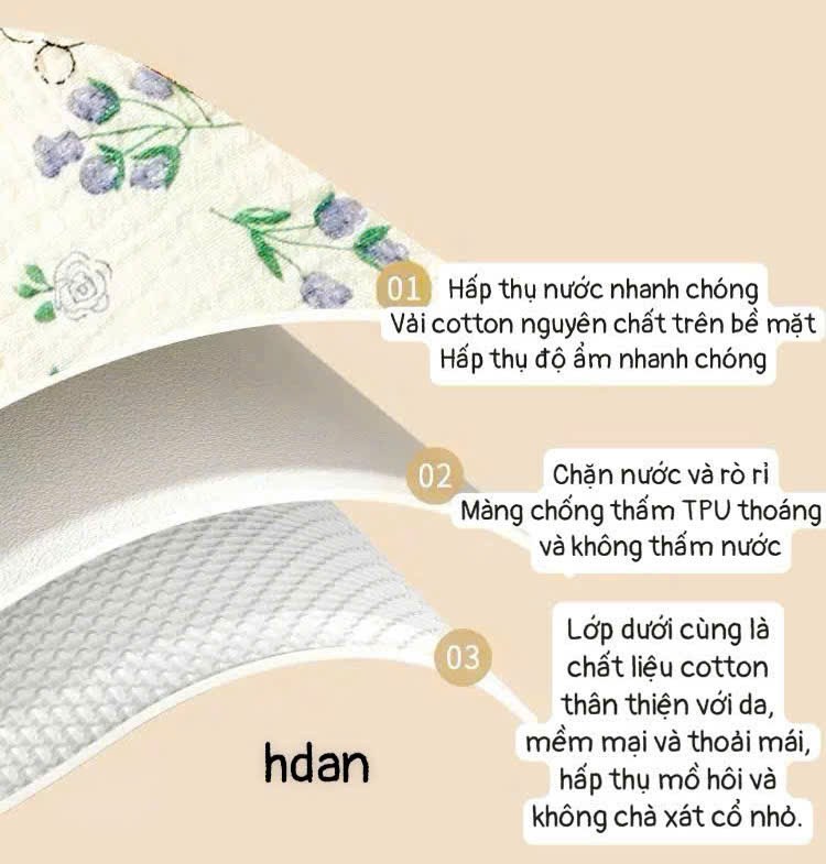 Yếm Muslin tròn phối ren