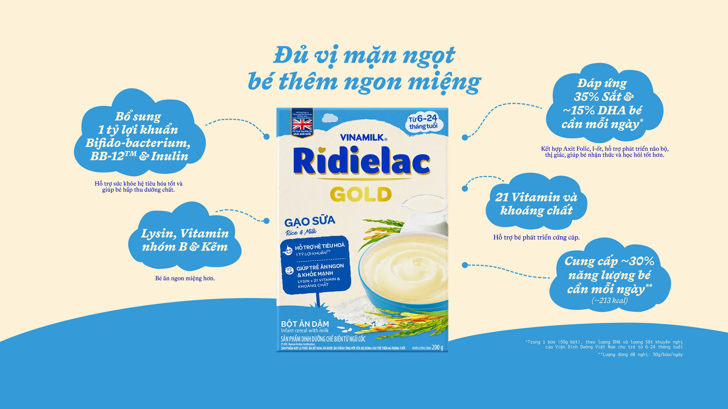 Bột ăn dặm ngọt Ridielac Gold (6m+)