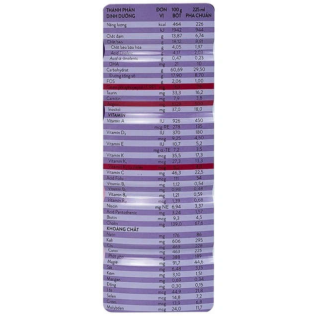 Pediasure Việt 850g (1-9 tuổi)