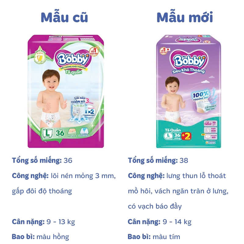 Bỉm quần Bobby các size
