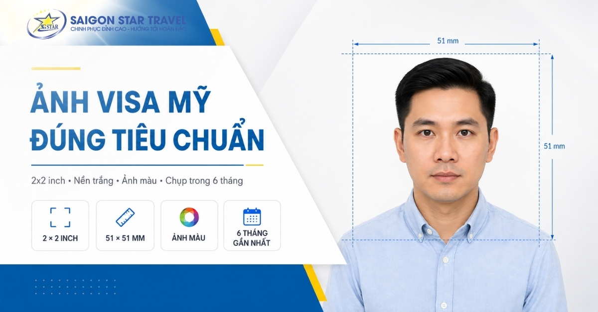 Ảnh Visa Mỹ: Kích Thước 2x2 Inch, Yêu Cầu & Cách Chuẩn Bị