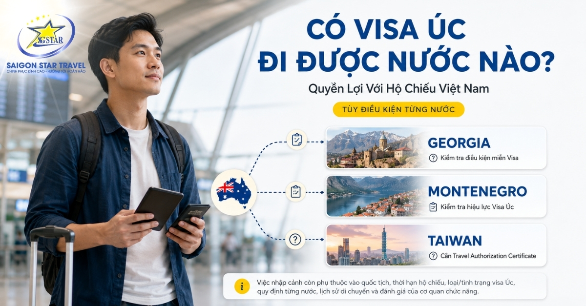 Có Visa Úc Đi Được Nước Nào? Quyền Lợi Với Hộ Chiếu Việt Nam