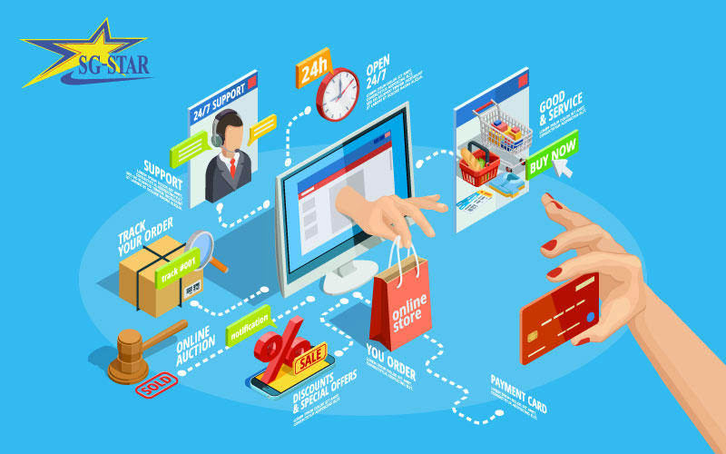 Tuyển dụng Trưởng phòng Thương Mại Điện Tử