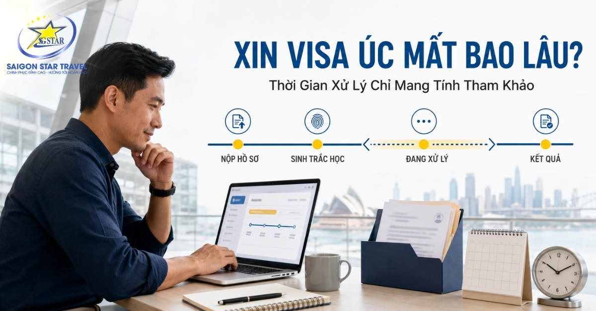 Xin Visa Úc Mất Bao Lâu? Cách Xem Thời Gian Xử Lý Chính Thức