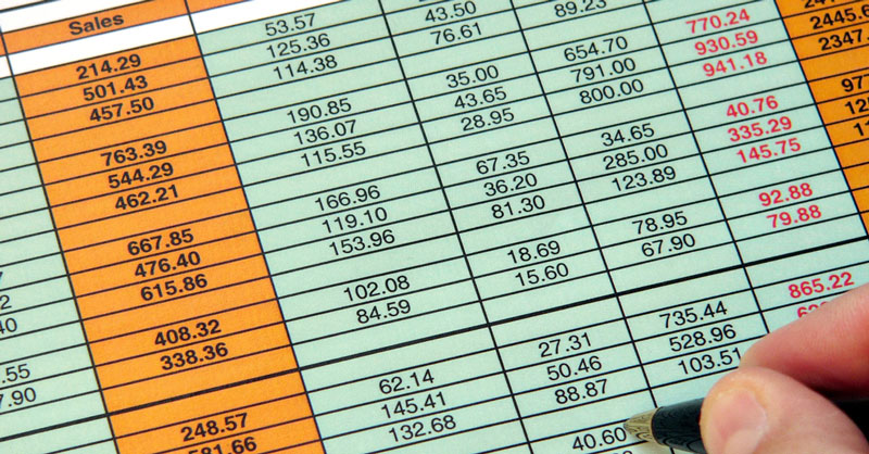 Giải Mã Black Friday Là Ngày Gì? Ý Nghĩa Của Ngày Black Friday | Saigon Star Travel In the Black và In the Red trong ngày Black Friday là gì?