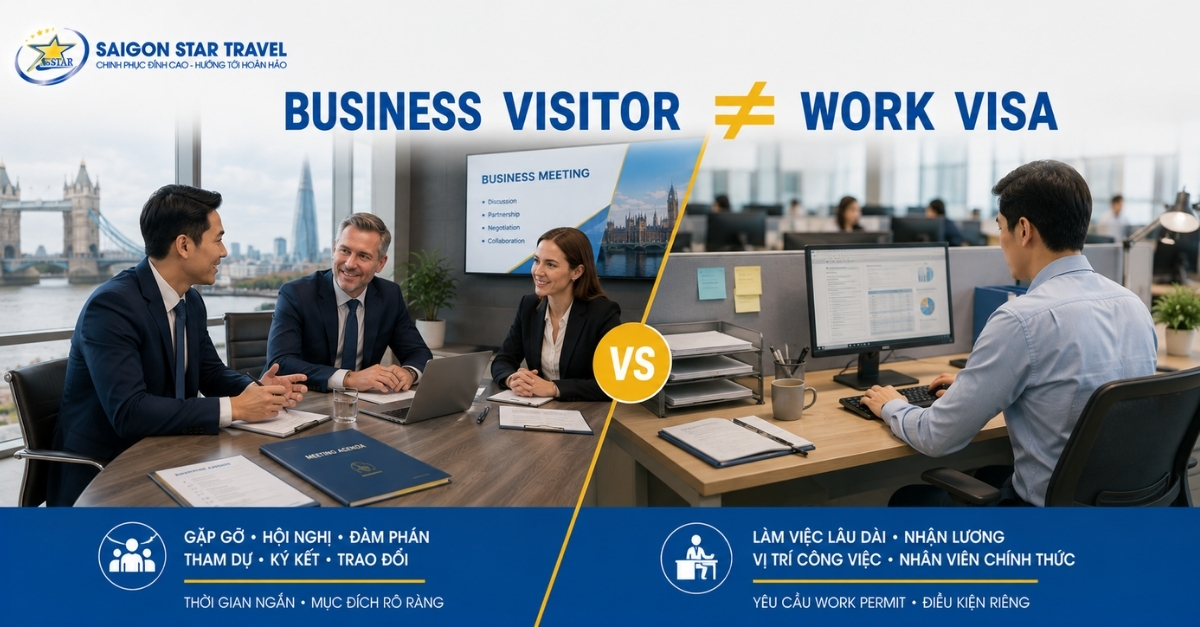 Phân biệt Visa công tác Anh Standard Visitor và Work Visa