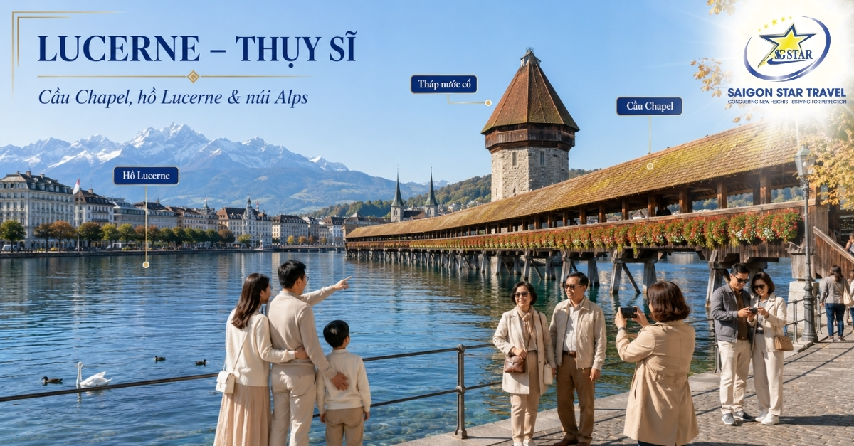 Cầu Chapel và hồ Lucerne trong Tour Thụy Sĩ