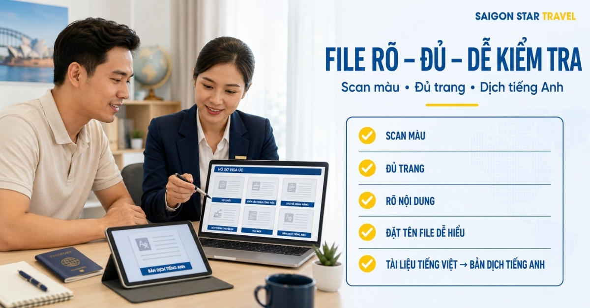 Cách chuẩn bị file hồ sơ khi xin Visa Úc online