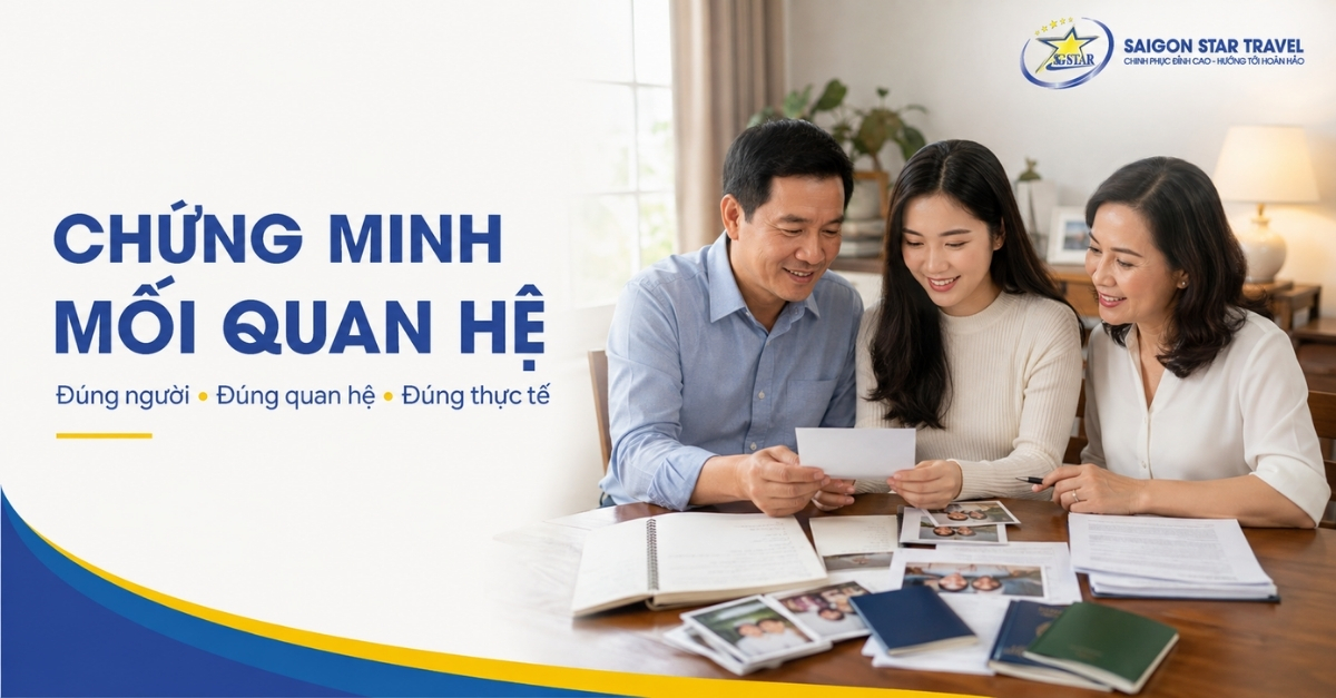 Chứng minh quan hệ khi xin Visa thăm thân Canada