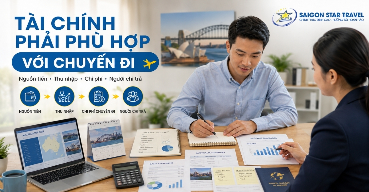 Chuẩn bị tài chính cho hồ sơ Visa du lịch Úc phù hợp với chuyến đi
