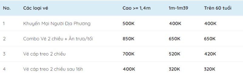 Du Lịch Đảo Hòn Tre Nha Trang - Điểm Đến Không Thể Chối Từ | Saigon Star Travel gia ve dao hon tre