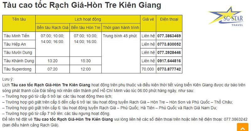 giá vé tàu Hòn Tre
