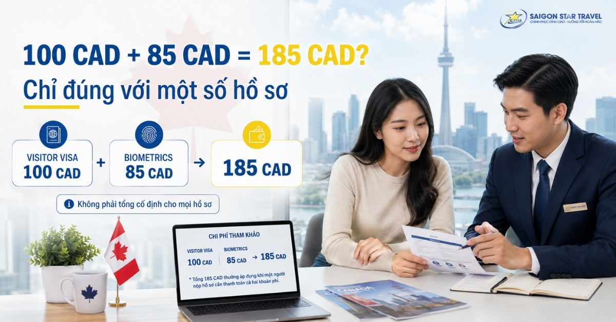Phí Visa Canada 100 CAD và biometrics 85 CAD