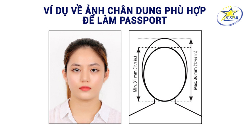 Dịch Vụ Làm Hộ Chiếu (Passport) Online | Saigon Star Travel Quy định chụp ảnh chân dung làm hộ chiếu