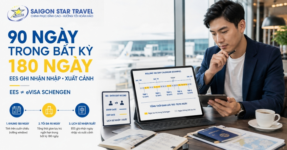 Quy tắc 90 ngày trong 180 ngày và hệ thống EES Schengen