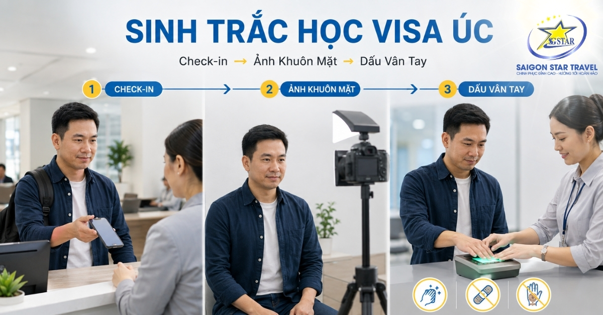 Quy trình chụp ảnh khuôn mặt và lấy dấu vân tay Visa Úc tại trung tâm sinh trắc học