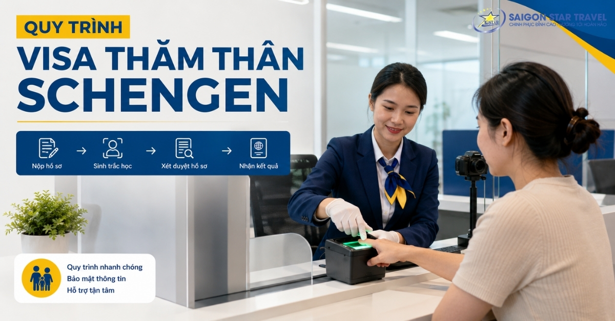 Sinh trắc học trong quy trình xin Visa thăm thân Schengen