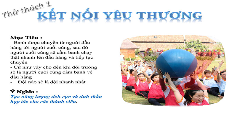 Các trò chơi hấp dẫn tại team building phú quốc 2023