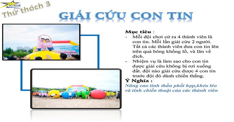 Các trò chơi hấp dẫn tại team building phú quốc 2023