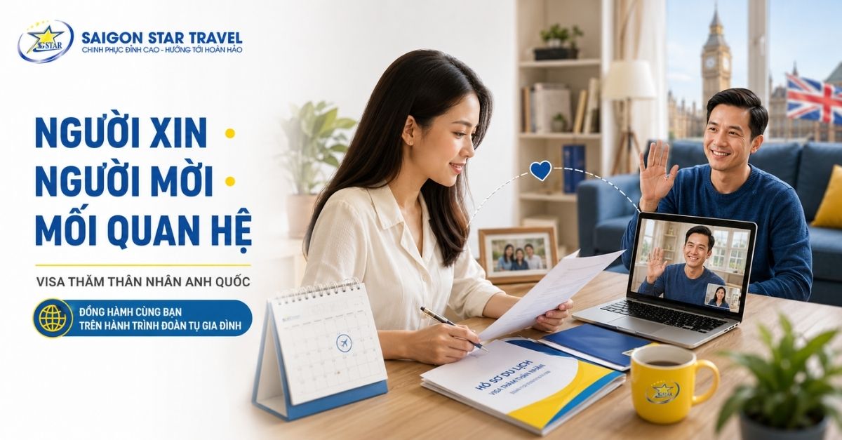 Người xin Visa và người mời trong hồ sơ thăm thân Anh Quốc
