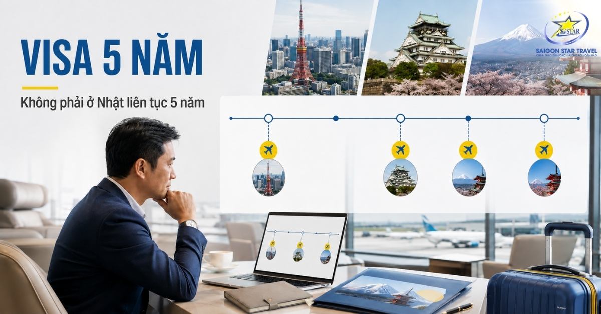 Visa Nhật 5 năm và thời gian lưu trú mỗi lần nhập cảnh
