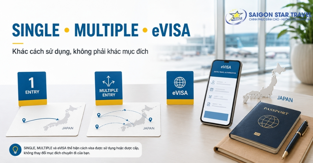 Phân biệt Visa Nhật Single Multiple và eVisa