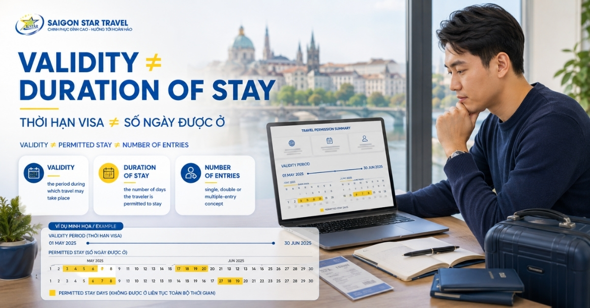 Phân biệt thời hạn Visa Schengen và số ngày được phép lưu trú