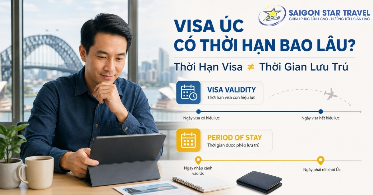 Visa Úc có thời hạn bao lâu và cách phân biệt thời hạn Visa với thời gian lưu trú