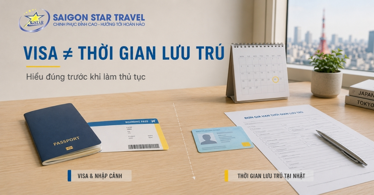 Phân biệt Visa Nhật Bản và thời gian được phép lưu trú tại Nhật