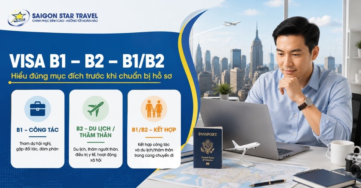 Dịch Vụ Visa Mỹ B1/B2: Tư Vấn Hồ Sơ Visa Hoa Kỳ