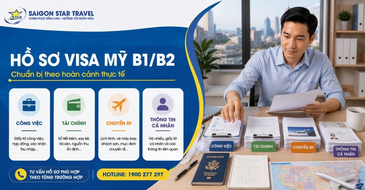 Dịch Vụ Visa Mỹ B1/B2: Tư Vấn Hồ Sơ Visa Hoa Kỳ