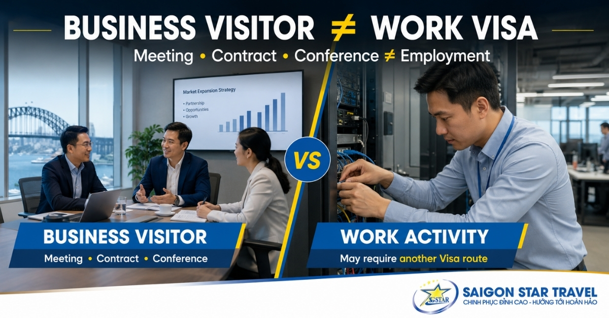 Dịch Vụ Visa Công Tác Úc (Subclass 600) – Business Visitor