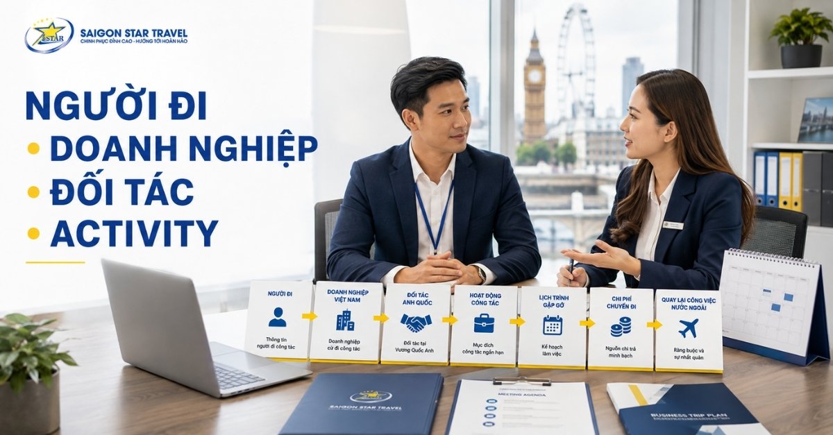 Dịch Vụ Visa Công Tác Anh Quốc - Tư Vấn Standard Visitor