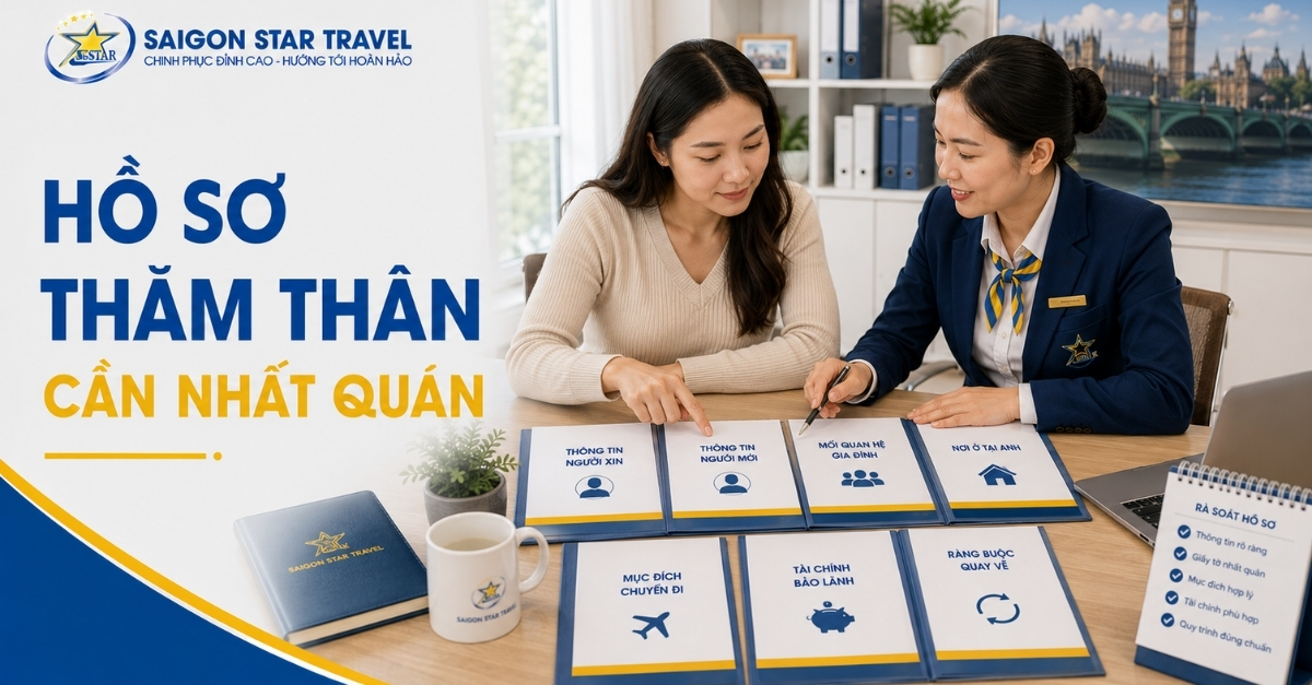 Dịch Vụ Visa Thăm Thân Anh Quốc - Tư Vấn Hồ Sơ Standard Visitor