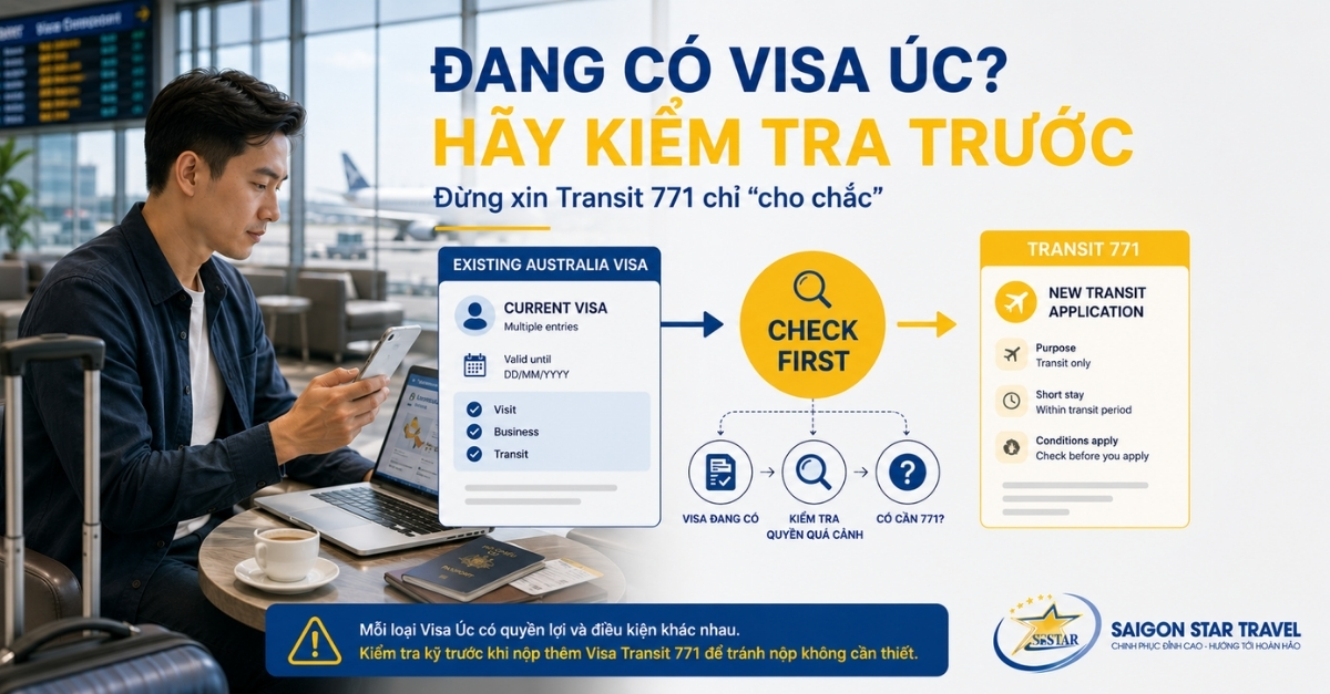 Visa Transit Úc (Visa Quá Cảnh Úc 771) - Điều Kiện & Hồ Sơ