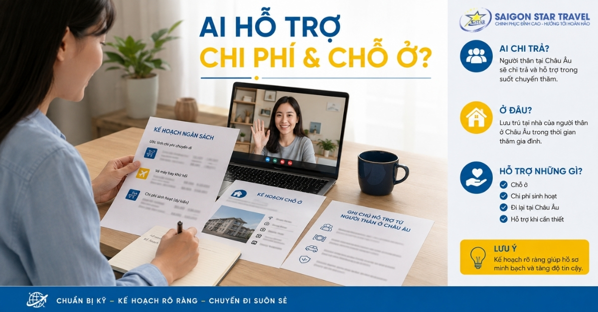 Dịch Vụ Visa Thăm Thân Schengen - Tư Vấn Hồ Sơ & Thư Mời