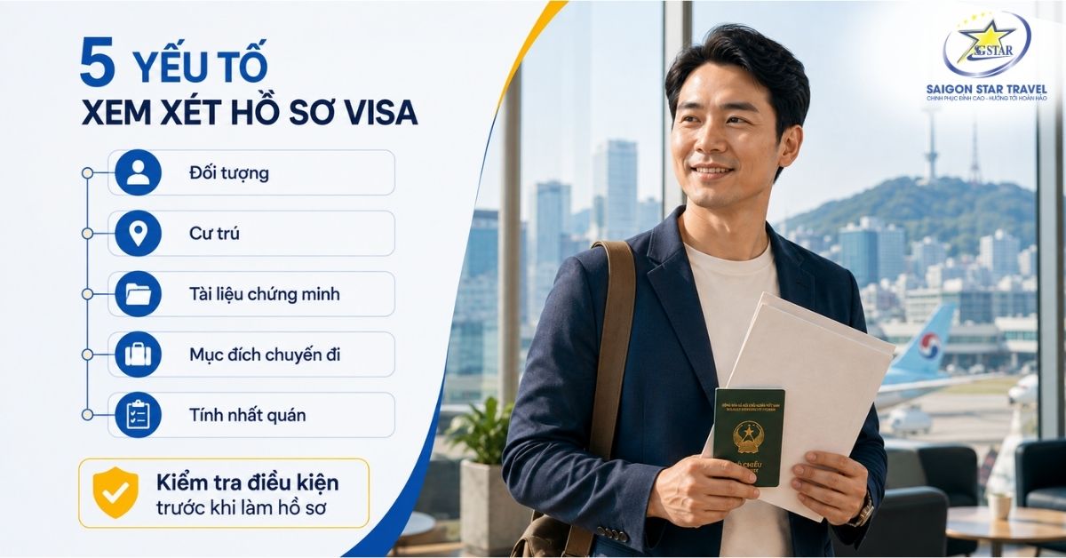 Visa Hàn Quốc 5 Năm C-3-91: Điều Kiện & Hồ Sơ | Saigon Star