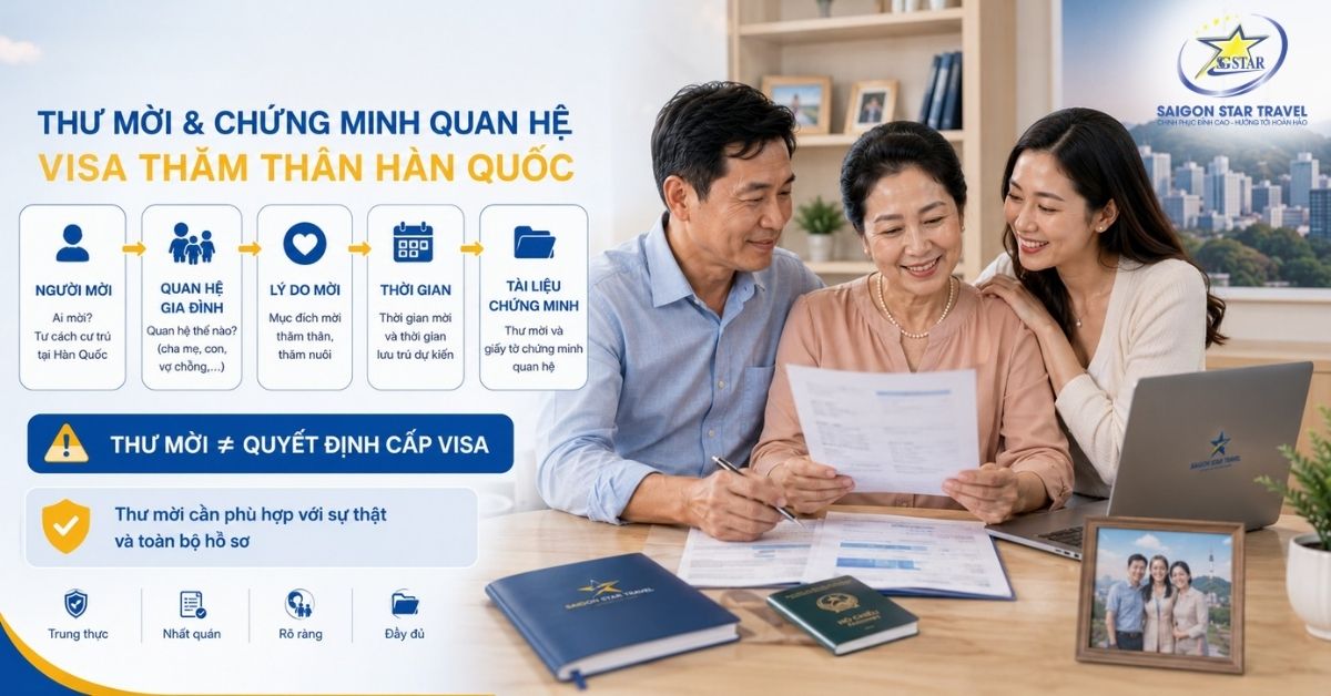 Visa Thăm Thân Hàn Quốc: C-3-1, F-1-5 & Hồ Sơ | Saigon Star Travel