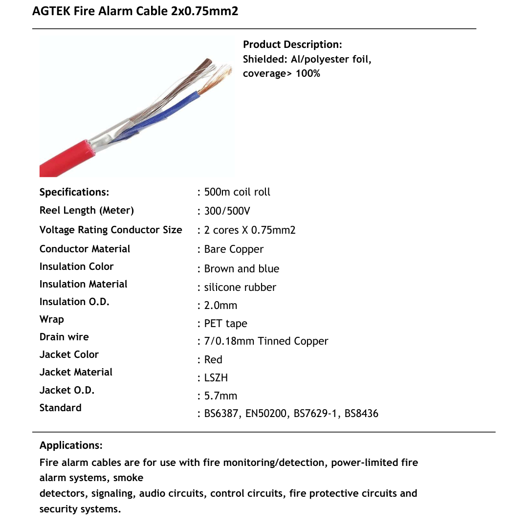 Tăng Cường An Toàn Với Cáp Chống Cháy Chống Nhiễu AGTEK