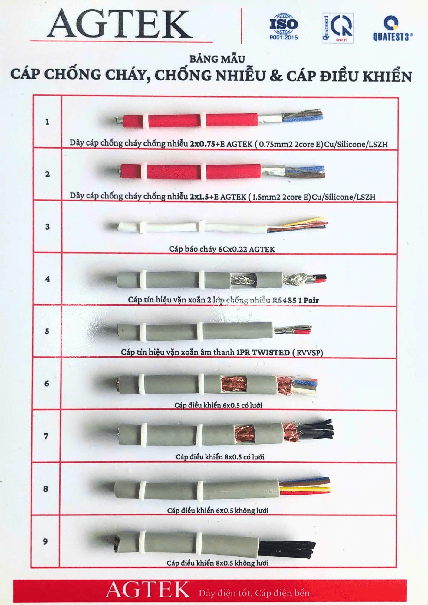 BẢNG MẪU CÁP CHỐNG CHÁY, CHỐNG NHIỄU VÀ CÁP ĐIỀU KHIỂN AGTEK