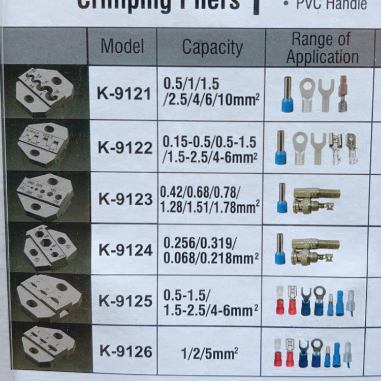 Kìm Bấm Cốt Kapusi Chính Hãng K-9121 – K-9126 | Thép Cr-V Cộng Lực | Bấm Cos Chuẩn Xác, Bền Bỉ, Bh 12 tháng