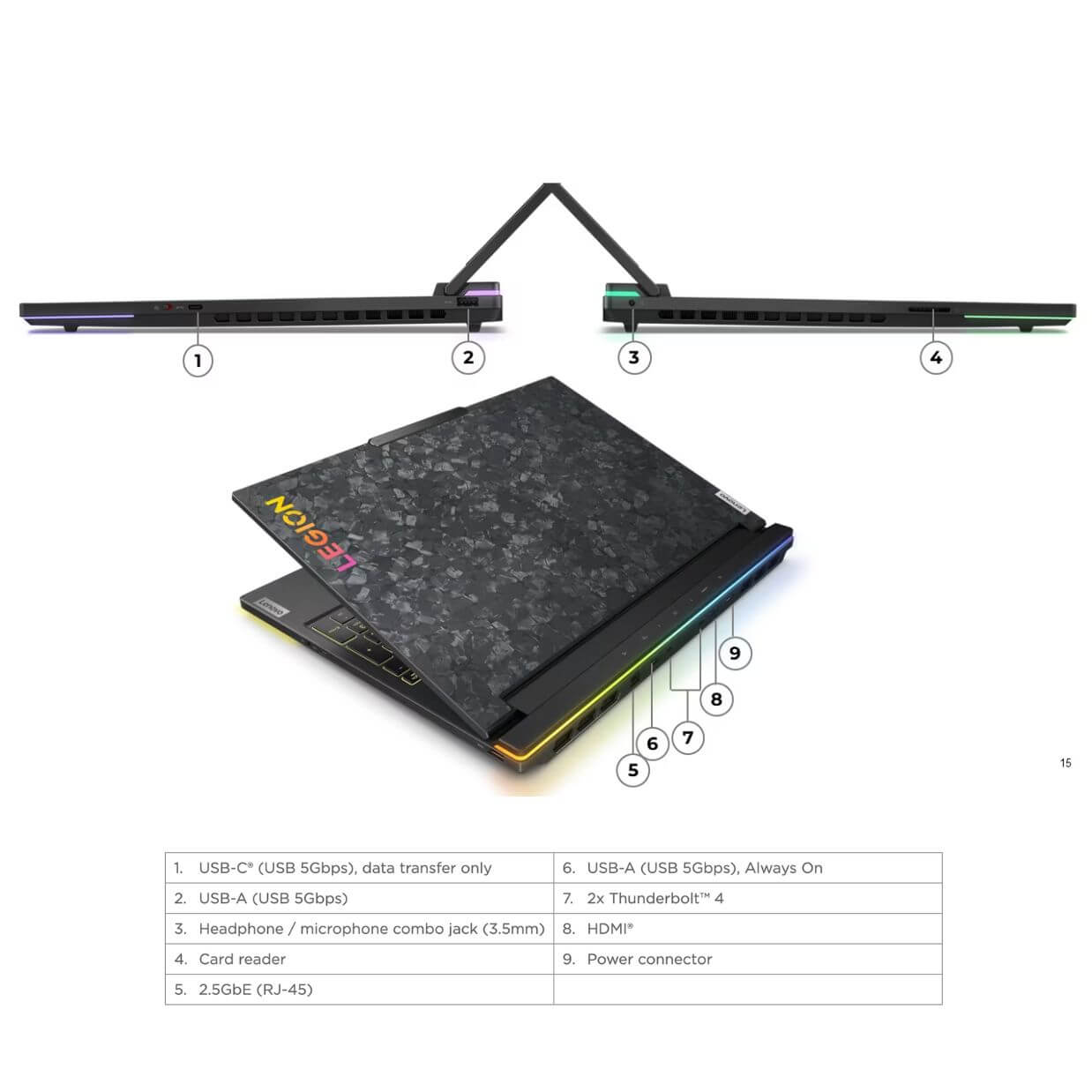 Lenovo Legion 9i Gen 9 2024