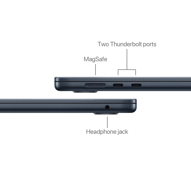 Macbook Air 13 M1