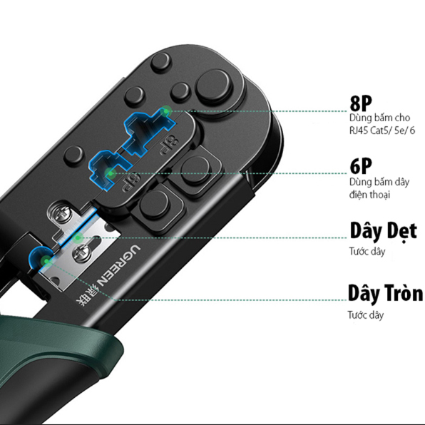 Kìm bấm dây mạng chuẩn RJ45/RJ11 Ugreen (10952)
